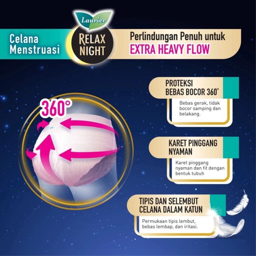 Laurier Relax Night Slim & Soft Celana Menstruasi Size S-M Pembalut Kewanitaan 2pads