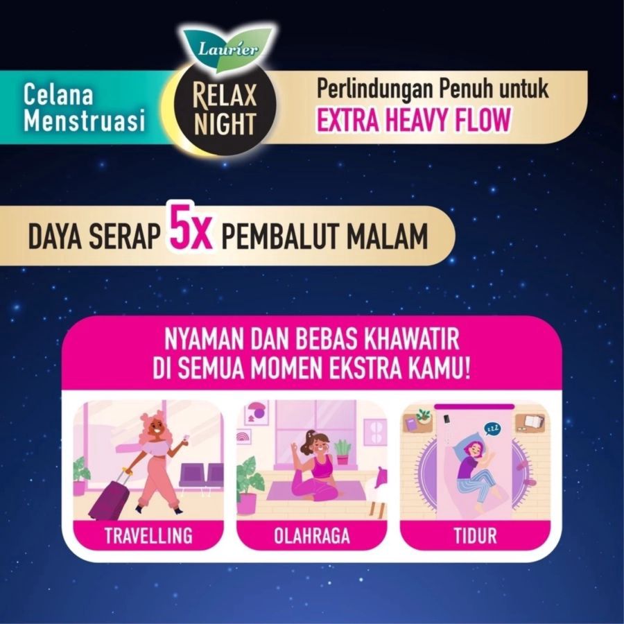 Laurier Relax Night Slim & Soft Celana Menstruasi Size S-M Pembalut Kewanitaan 2pads
