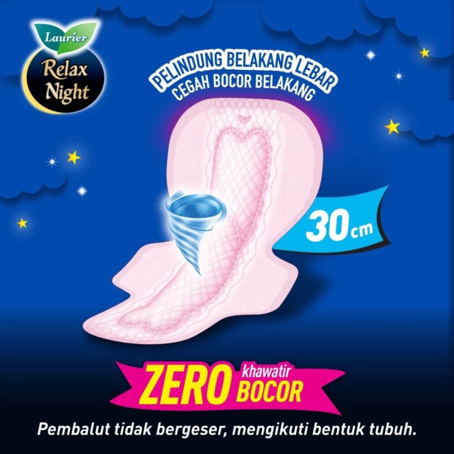 Laurier Relax Night Wing 30cm Pembalut Kewanitaan 24pads