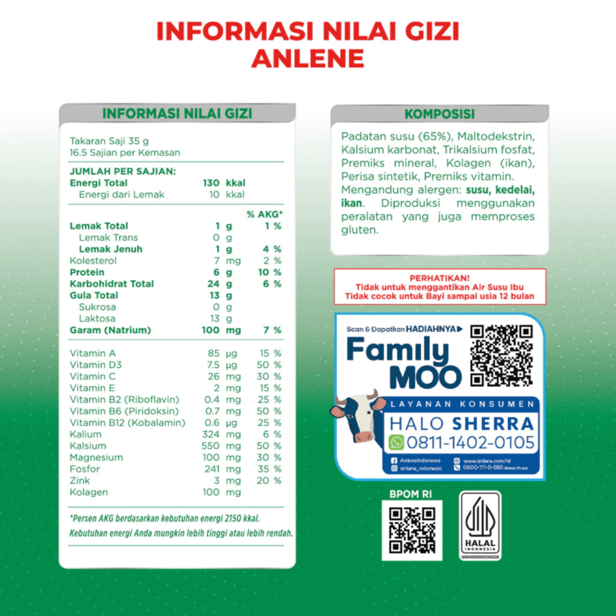 Anlene Actifit 3X Original Susu Bubuk Dewasa 570gram