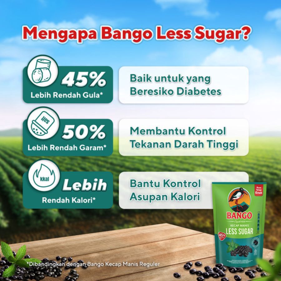 Bango Kecap Manis Less Sugar