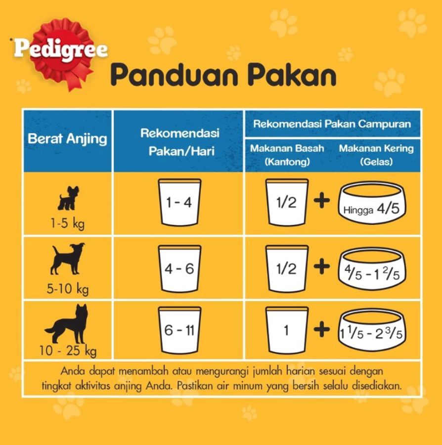 Pedigree Beef in Gravy Adult Makanan Anjing Pouch 130gram