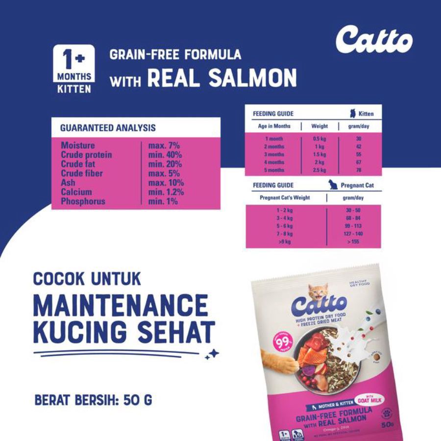 Catto Grain Free Salmon with Goat Milk Mother and Kitten Makanan Kucing Kering 400gram