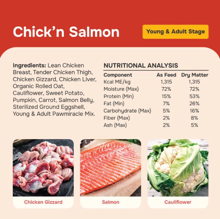 Pawmeals Young & Adult Chick n Salmon Cooked Makanan Anjing Basah 100gram