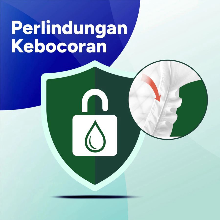Confidence Popok Dewasa Perekat Classic Day L 30s 1pack