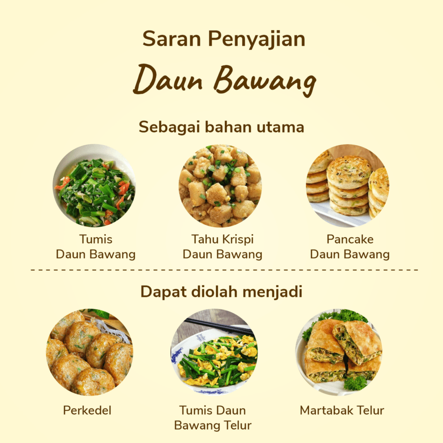 Daun Bawang Astro Farm 250gram