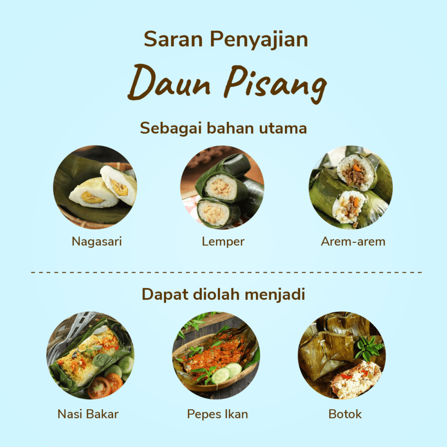 Daun Pisang Astro Farm 1pack