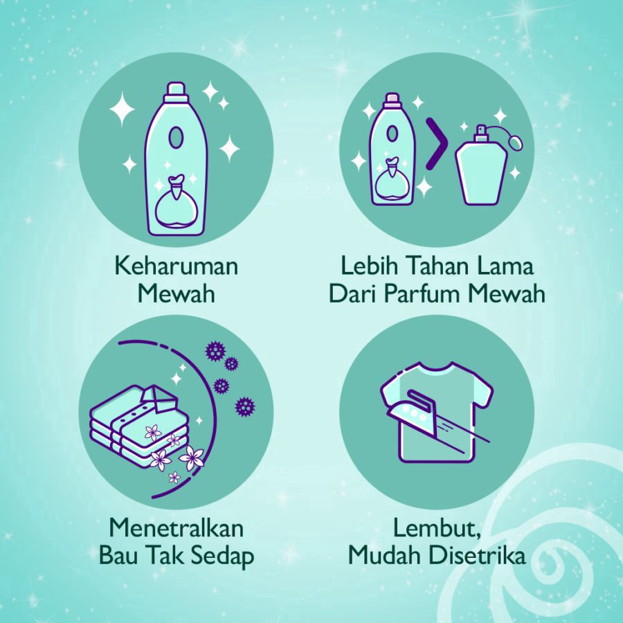 Downy Fresh Bouquet Pelembut & Pewangi Pakaian 550ml