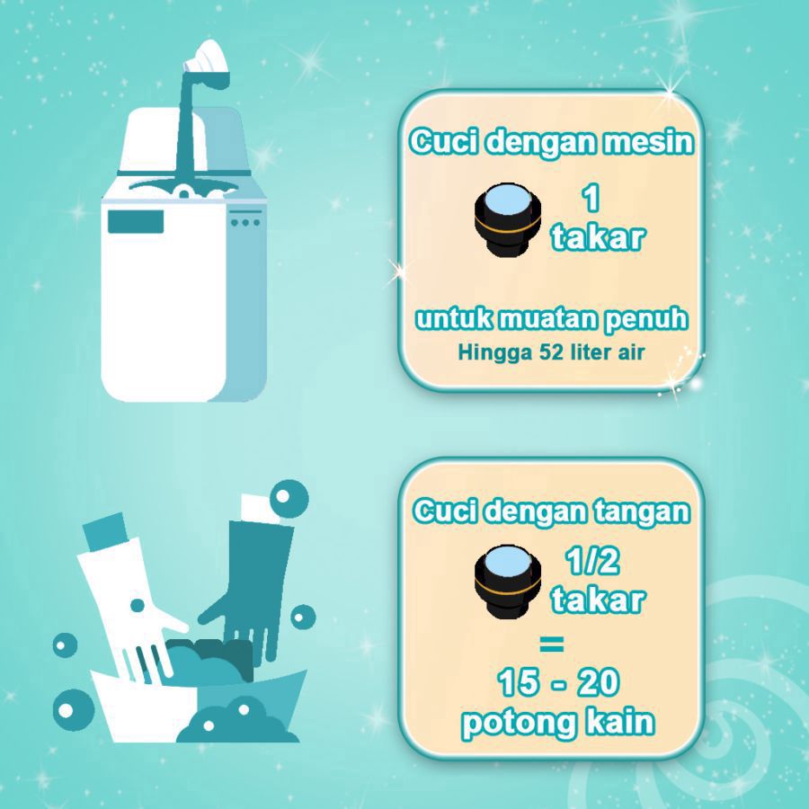 Downy Fresh Bouquet Pelembut & Pewangi Pakaian 550ml