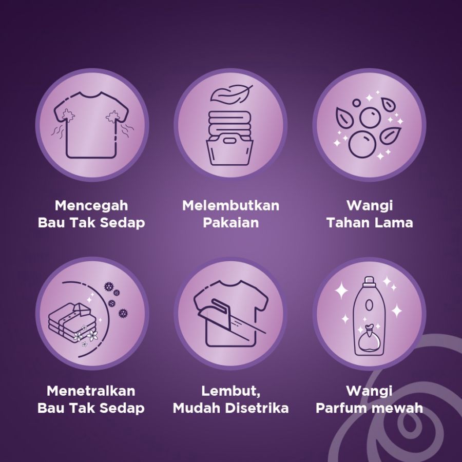 Downy Premium Parfum Mystique Pelembut Pakaian 875ml