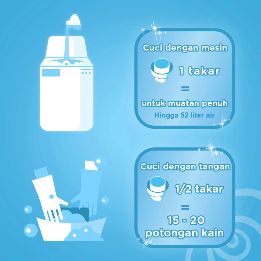 Downy Sunrise Fresh Pelembut Pakaian 875ml