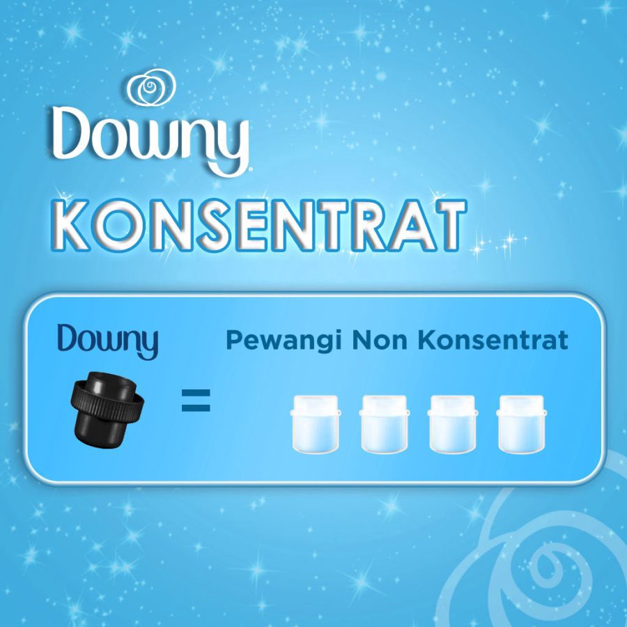Downy Sunrise Fresh Pelembut Pakaian 875ml