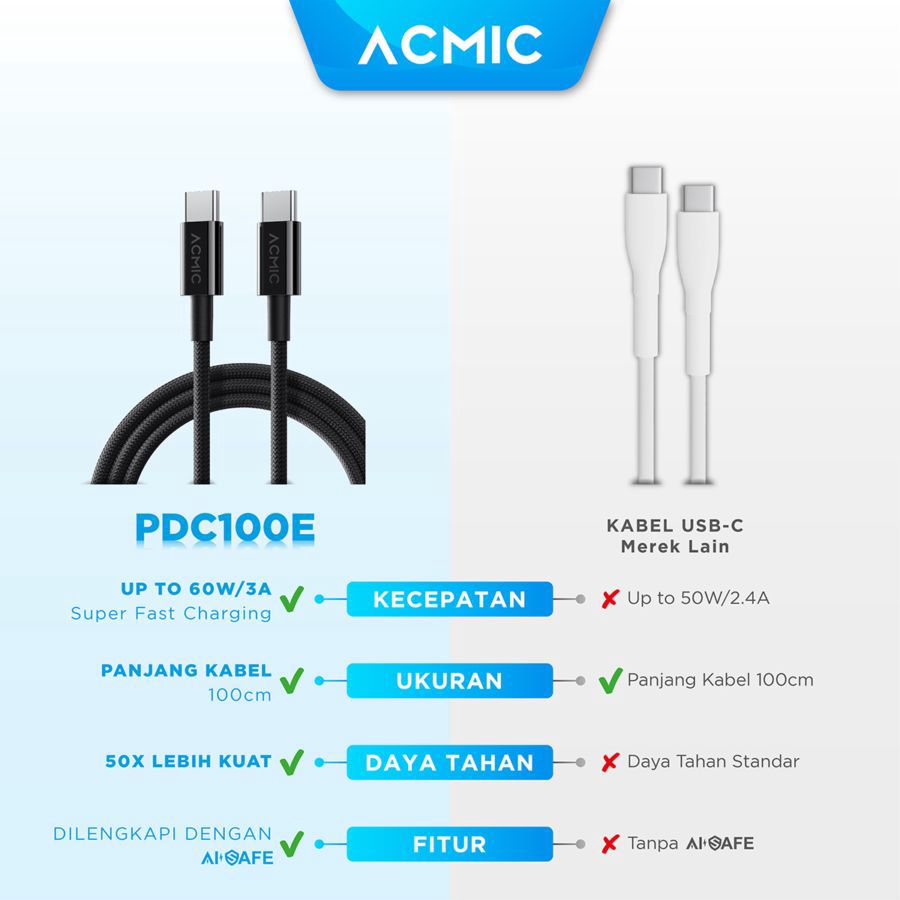 Acmic Power Delivery Cable Type C to C 1M PDC100e 1pcs