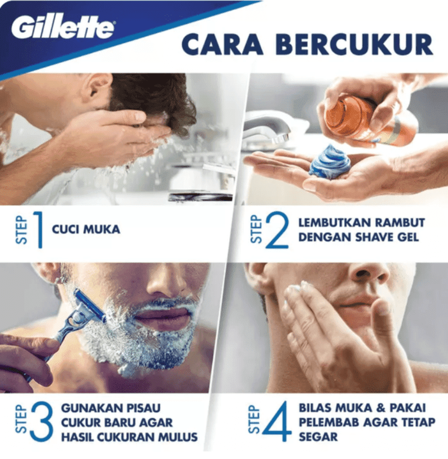Gillette Mach 3 Pisau Cukur 1pcs