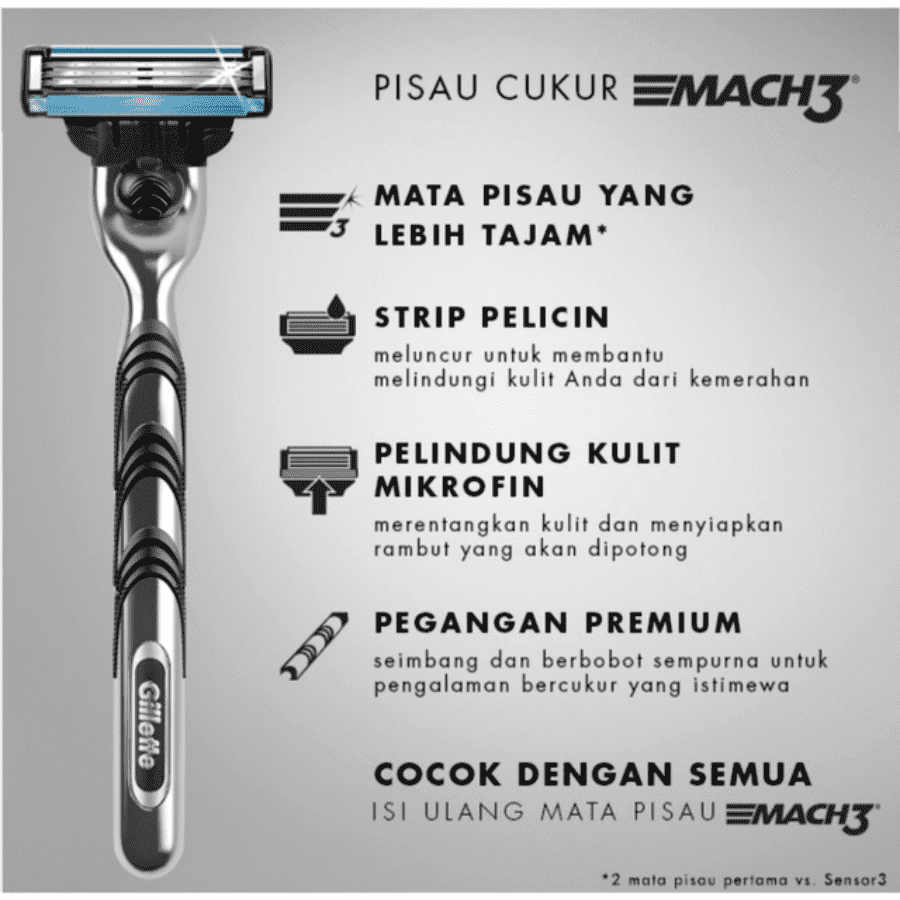 Gillette Mach 3 Pisau Cukur 1pcs