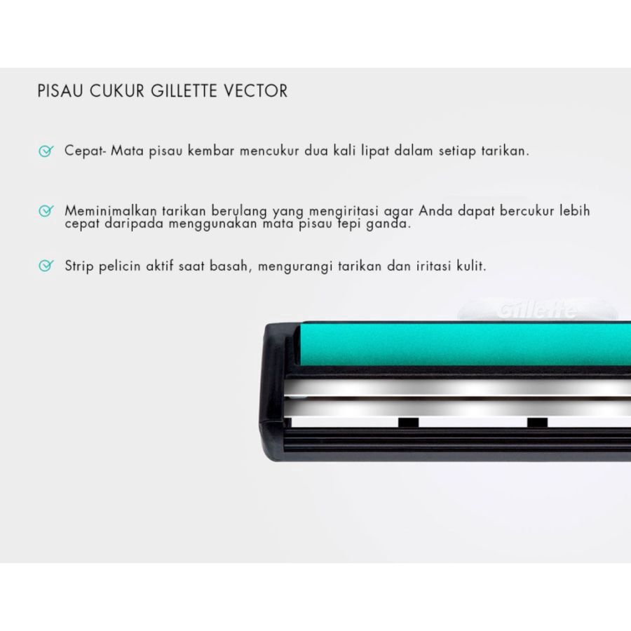 Gillette Vector Pisau Cukur 1pcs