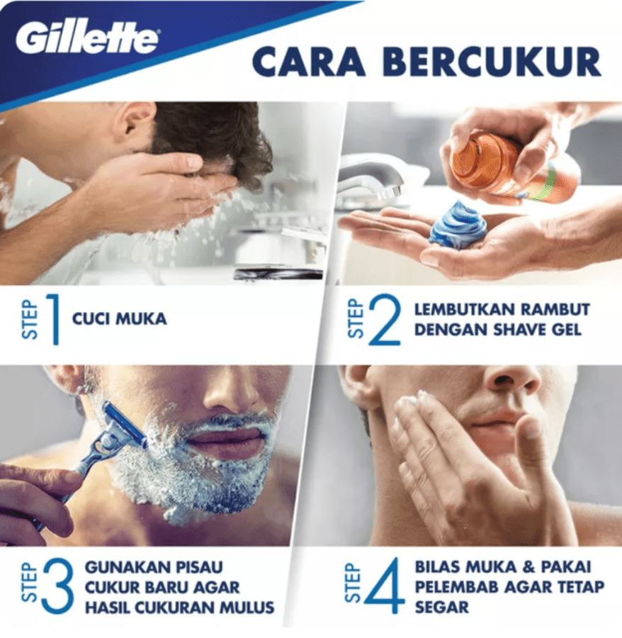 Gillette Vector Cartridge Pisau Cukur 2pcs