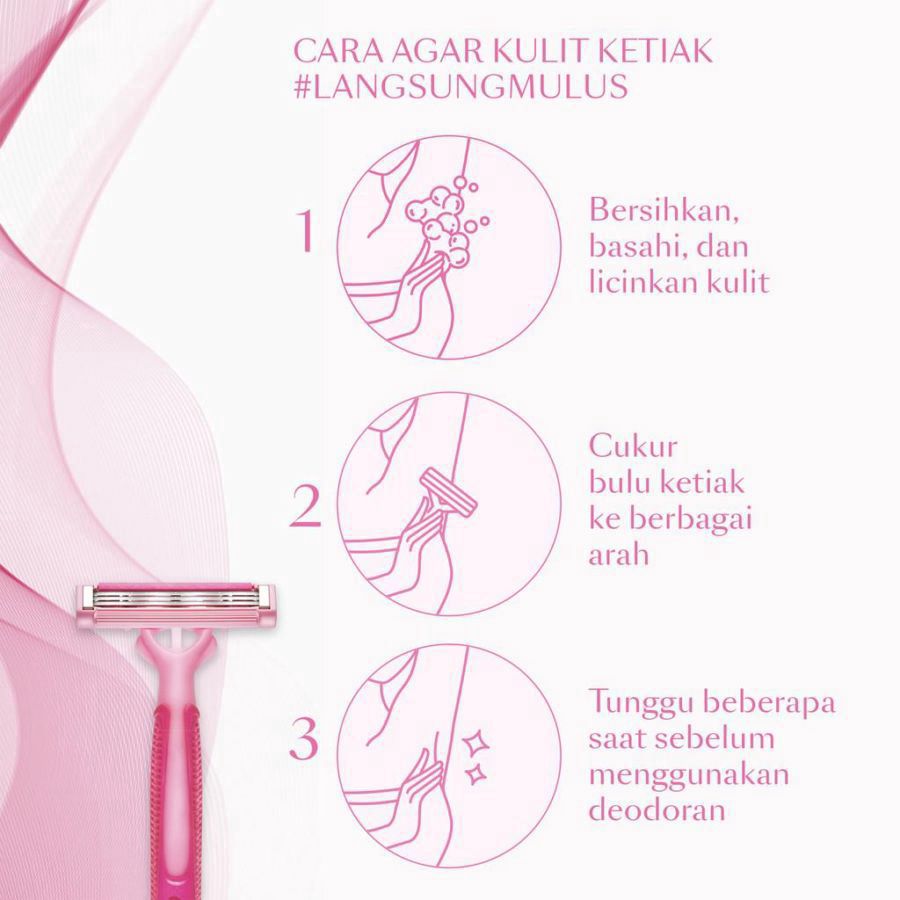 Gillette Simply Venus Basic Daisy 3 Blades Pisau Cukur 2pcs