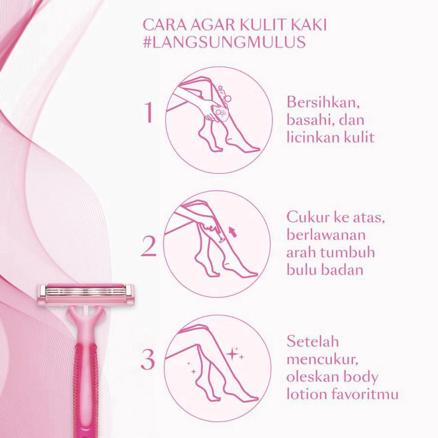 Gillette Simply Venus Basic Daisy 3 Blades Pisau Cukur 2pcs