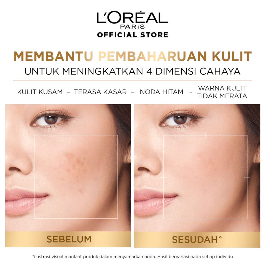 L'Oreal Paris Glycolic Glowing Day Cream SPF 17 15ml