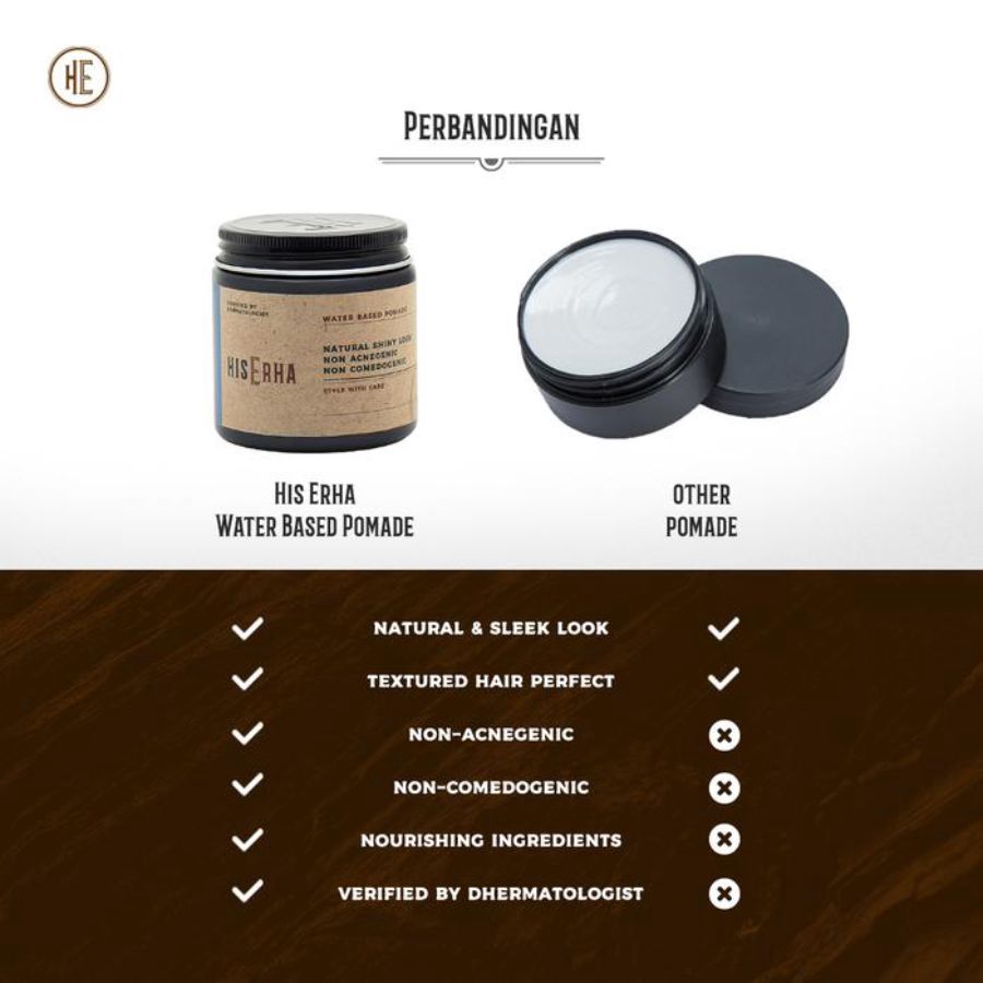 His Erha Water Based Pomade Penata Rambut Pria 120gram