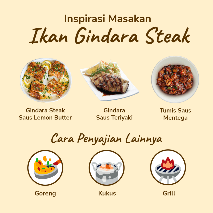 Ikan Gindara Fillet Steak 200gram