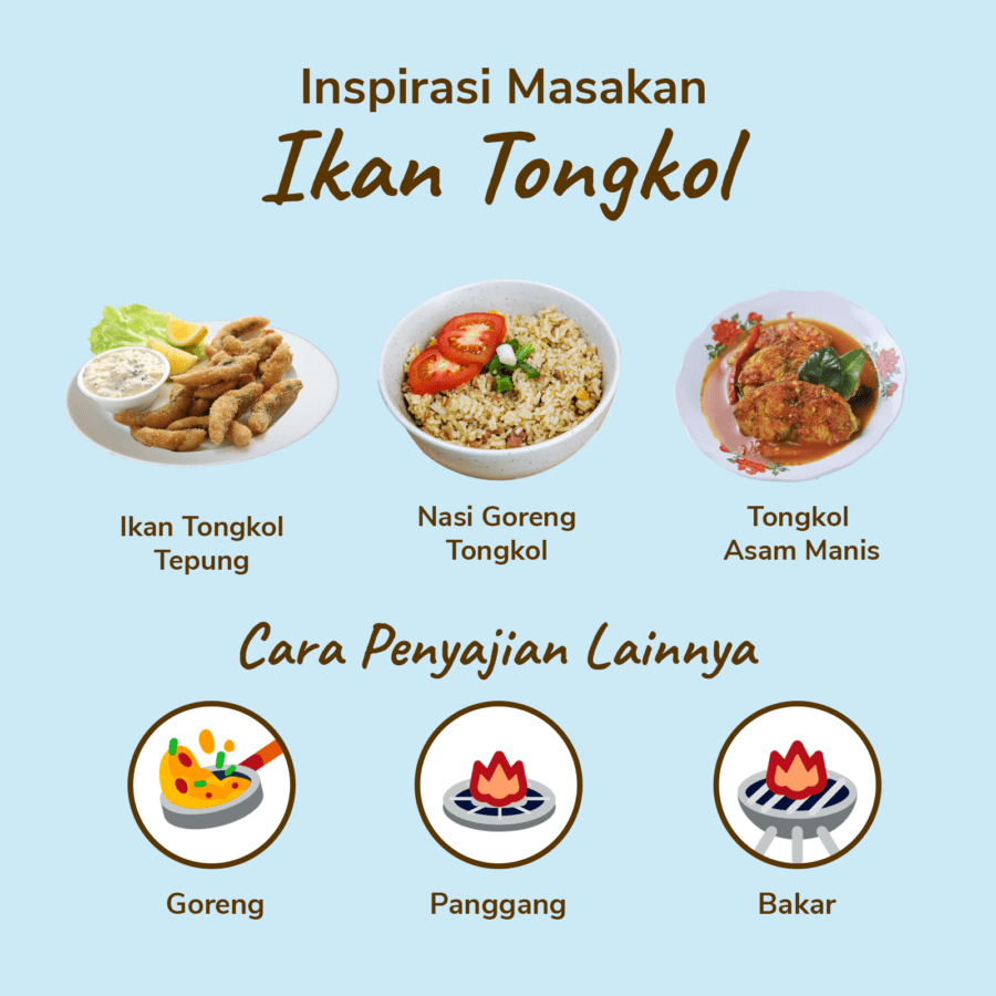 Ikan Tongkol Pindang Siap Saji Pouch 250gram