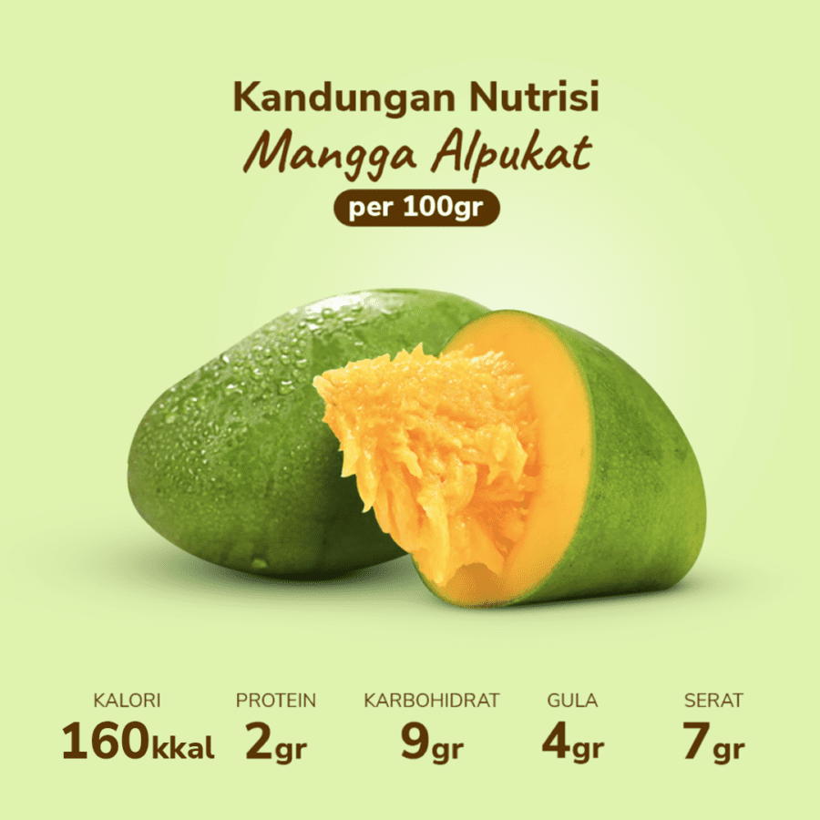 Mangga Alpukat Astro Farm 3-4 pcs 900-1000gram