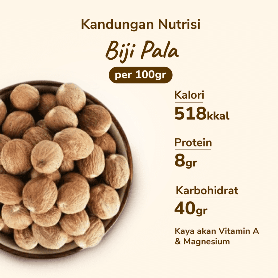 Biji Pala Astro Farm 25gram
