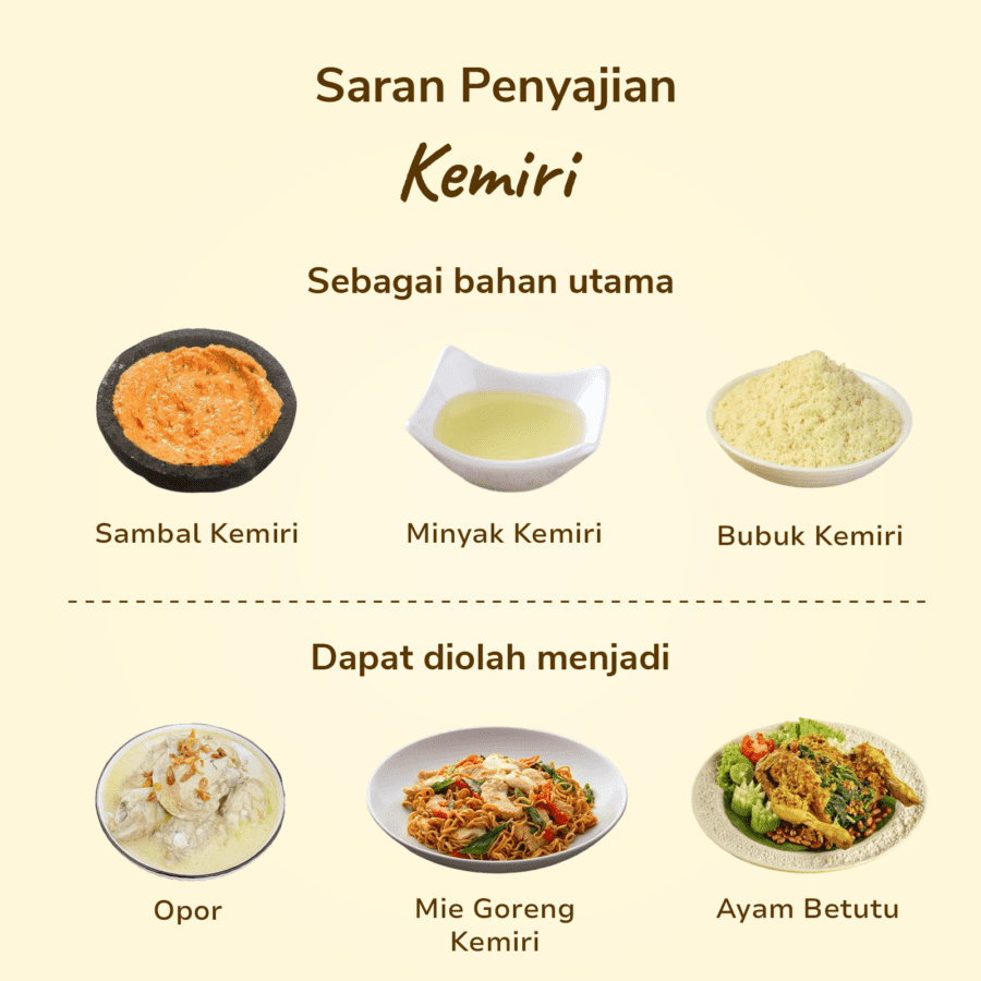 Kemiri Utuh Astro Farm 100gram