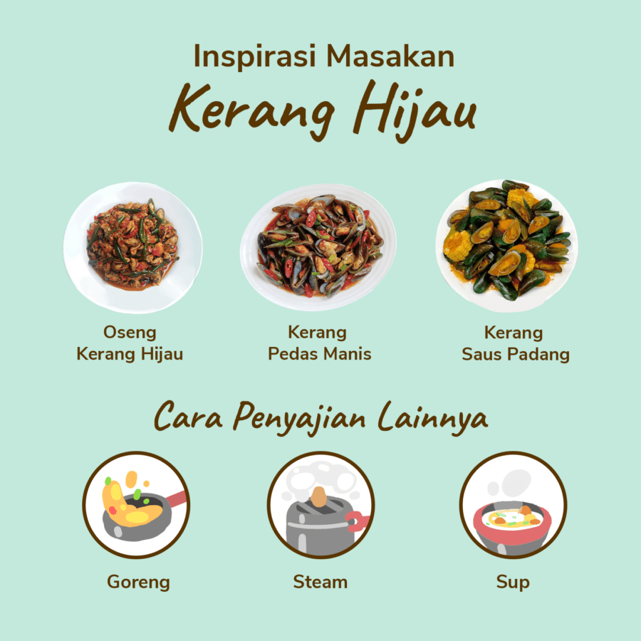 Kerang Hijau Utuh Besar Astro Farm 500gram