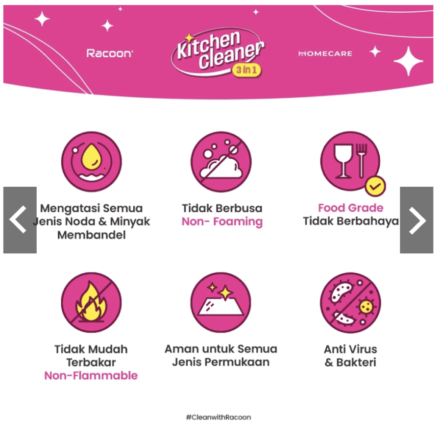 Racoon Kitchen Cleaner Cairan Pembersih Dapur Spray 600ml