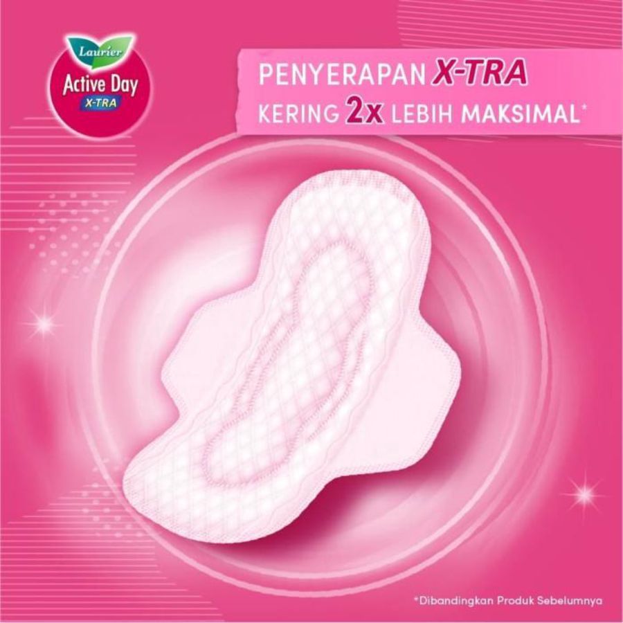 Laurier Active Day X-tra Maxi Wing 22 cm Pembalut Kewanitaan 30pads
