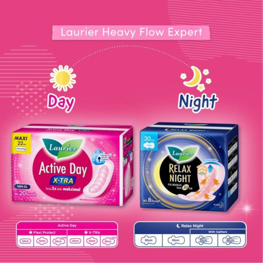Laurier Active Day X-tra Maxi Non Wing 22 cm Pembalut Kewanitaan 20pads