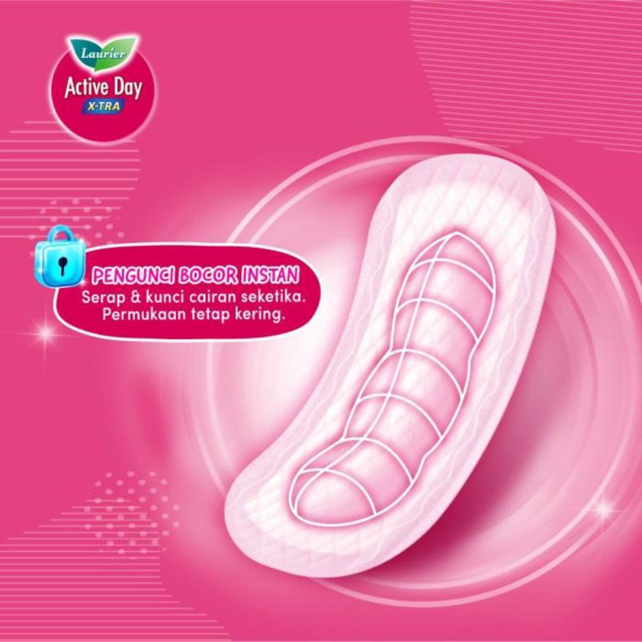 Laurier Active Day X-Tra Maxi Non Wing 22cm Pembalut Kewanitaan 30pcs