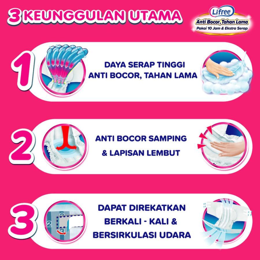 Lifree Popok Perekat L7 1pack