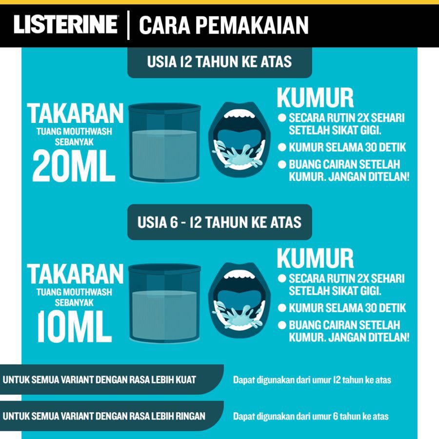 Listerine Cool Mint Antiseptic Mouthwash 500ml