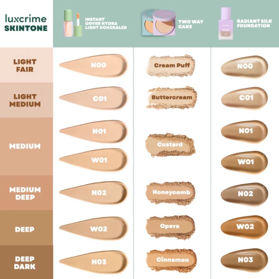 Luxcrime Instant Cover Hydralight N01 Concealer 10gram