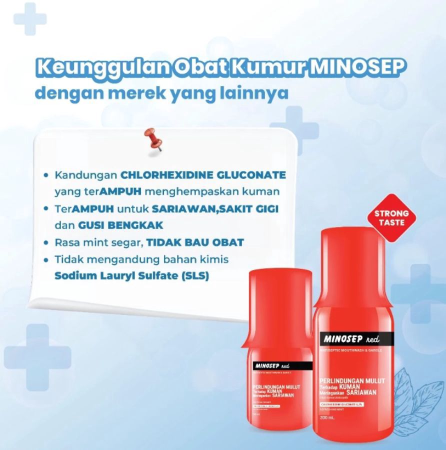 Minosep Red Antiseptic Mouthwash 60ml