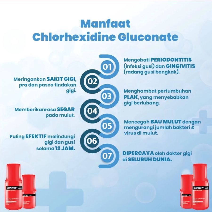 Minosep Red Antiseptic Mouthwash 60ml