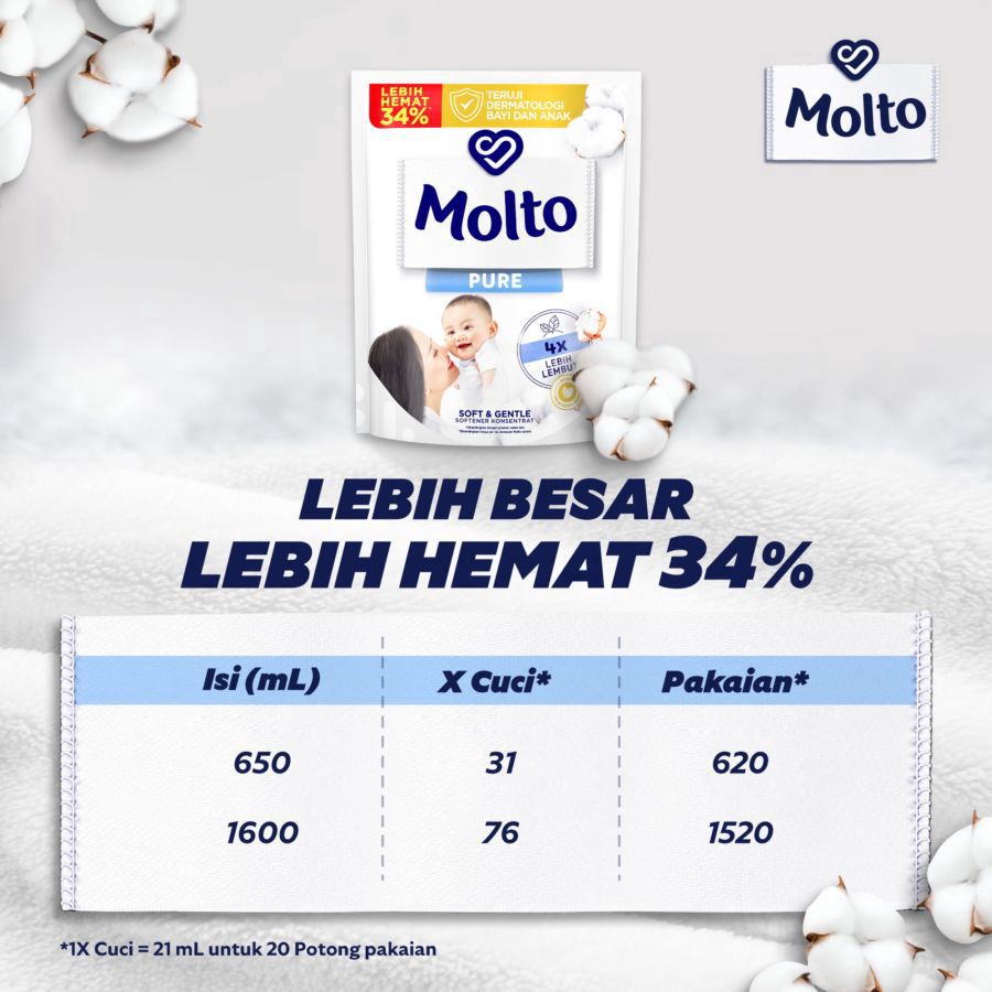 Molto Pure Pelembut Pakaian 550ml