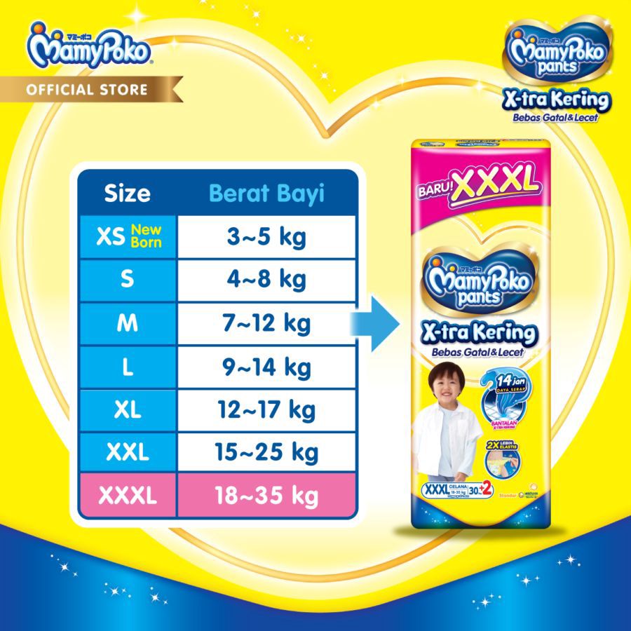 Mamypoko X-Tra Kering Pants Diapers XXXL32 1pack