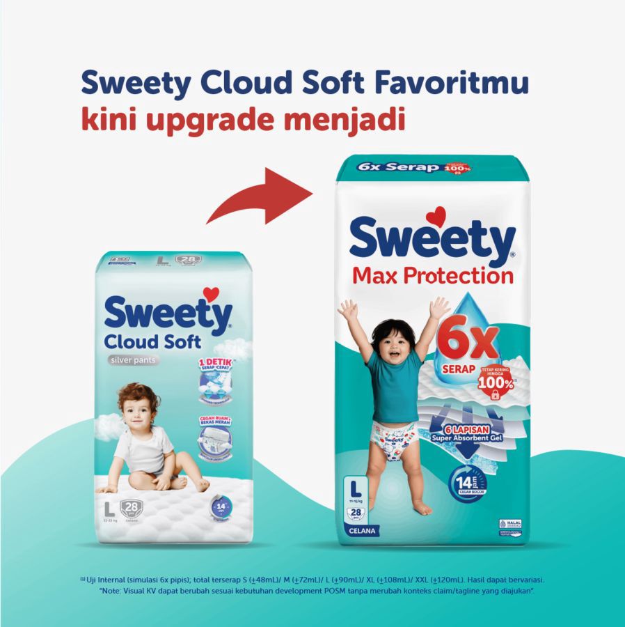 Sweety Max Protection - Silver Upgrade Pants Diapers L28 1pack