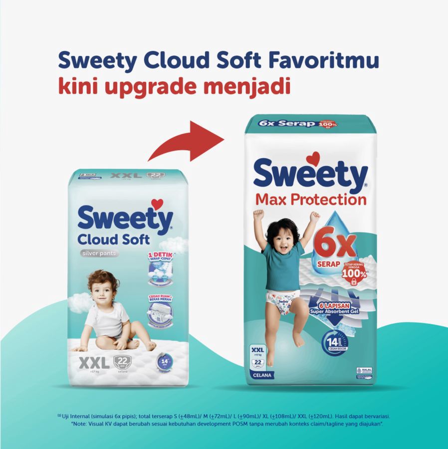 Sweety Max Protection - Silver Upgrade Pants Diapers XXL22 1pack