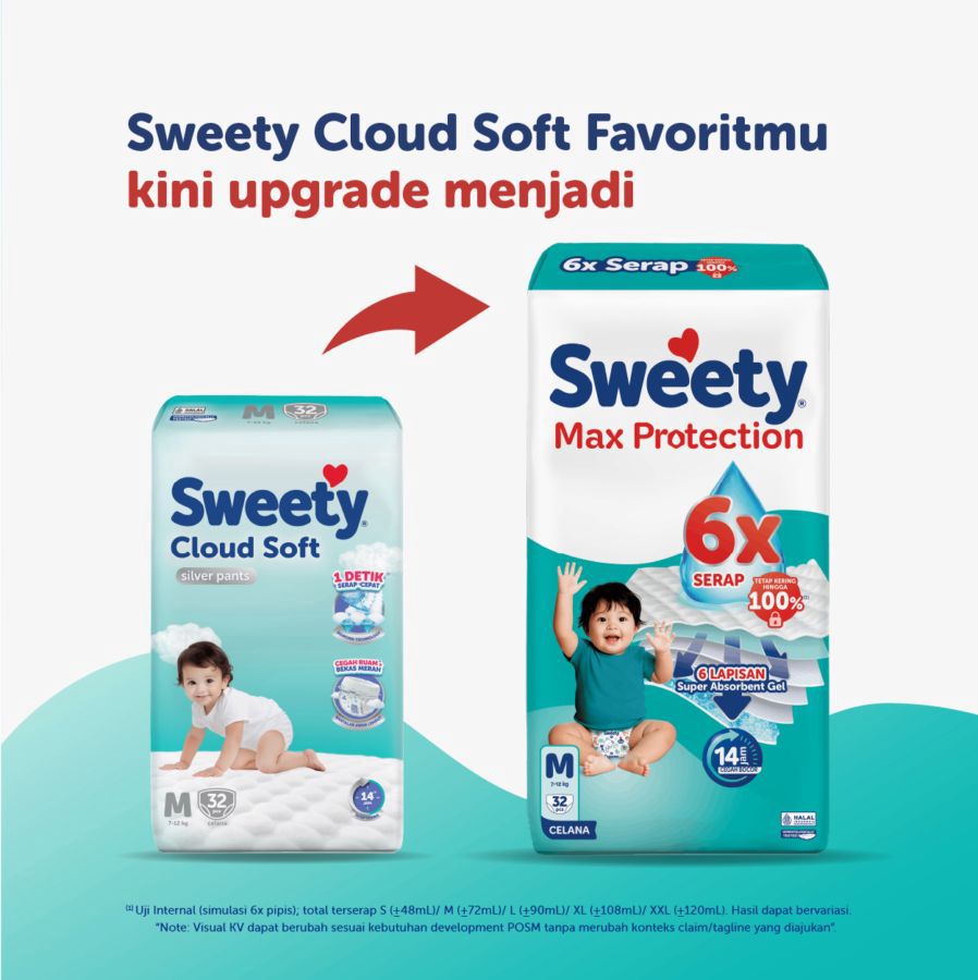 Sweety Max Protection - Silver Upgrade Pants Diapers M32 1pack