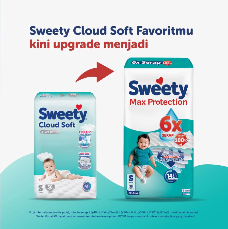 Sweety Max Protection - Silver Upgrade Pants Diapers S38 1pack