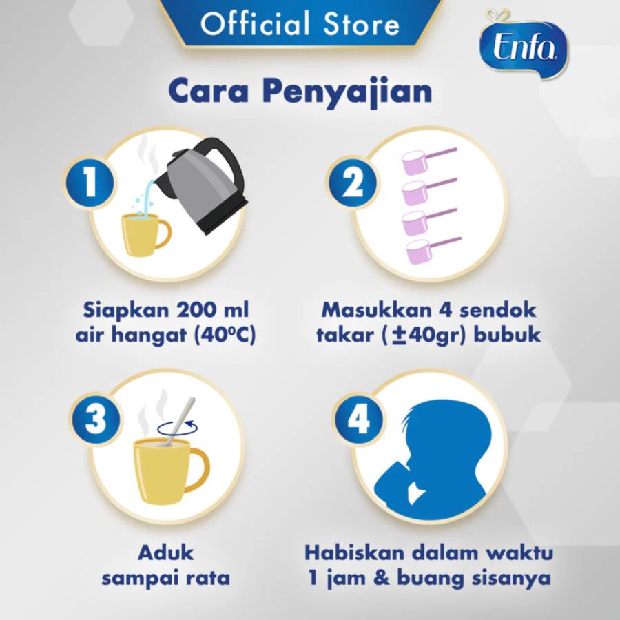 Enfagrow Essential 4 Vanilla Susu Formula Anak 3-12 Tahun 400gram
