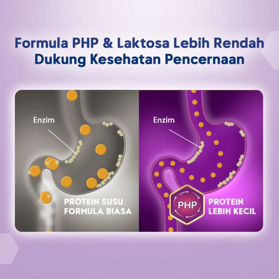 Enfamil A+ 2 Neuro Pro Plain Susu Formula Lanjutan Bayi 6-12 Bulan