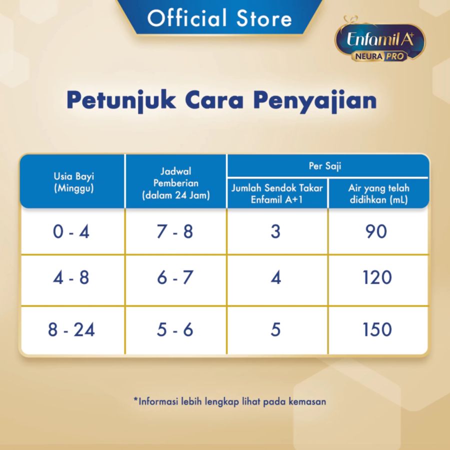 Enfamil A+ Neuro Pro 1 Plain Susu Formula Bayi 0-6 Bulan 800gram