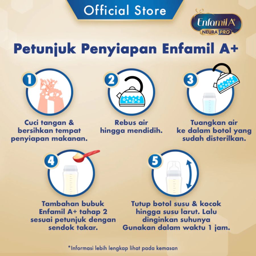 Enfamil A+ Neuro Pro 1 Plain Susu Formula Bayi 0-6 Bulan